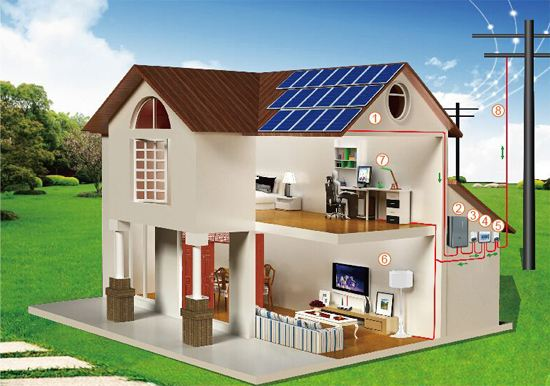 �����x�W(w��ng)����l(f��)�ϵ�y(t��ng)�OӋ�����ñ�